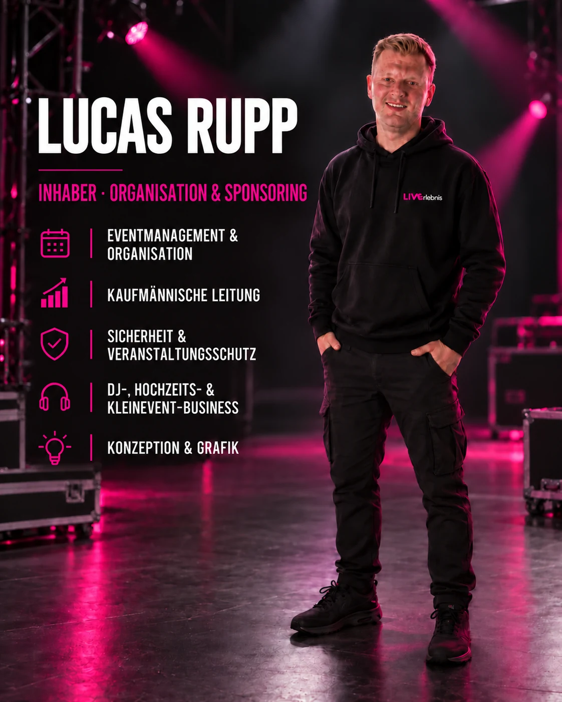 Steckbrief von Lucas Rupp, Inhaber sowie verantwortlich für Organisation und Sponsoring bei LIVErlebnis